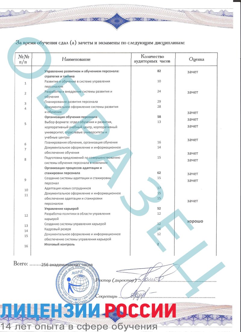 Пройти профессиональную переподготовку специалистстов в Славянске-на-Кубани